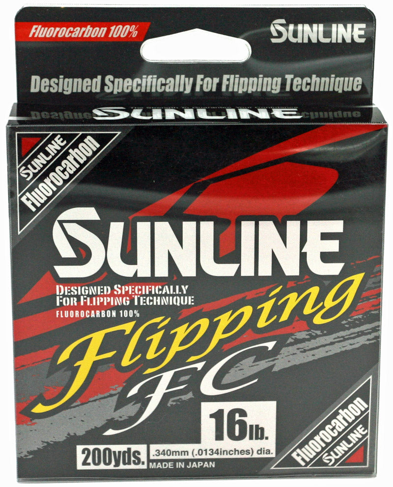 History of Fishing Line and Fluorocarbon Fishing Line – SUNLINE America  Co., Ltd.